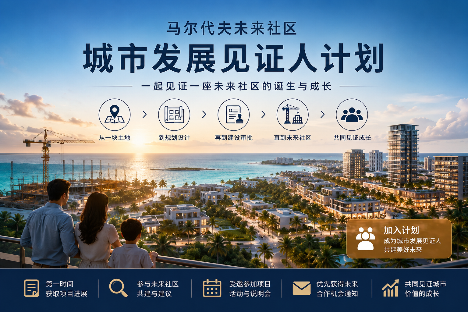 马尔代夫-城市发展见证人计划