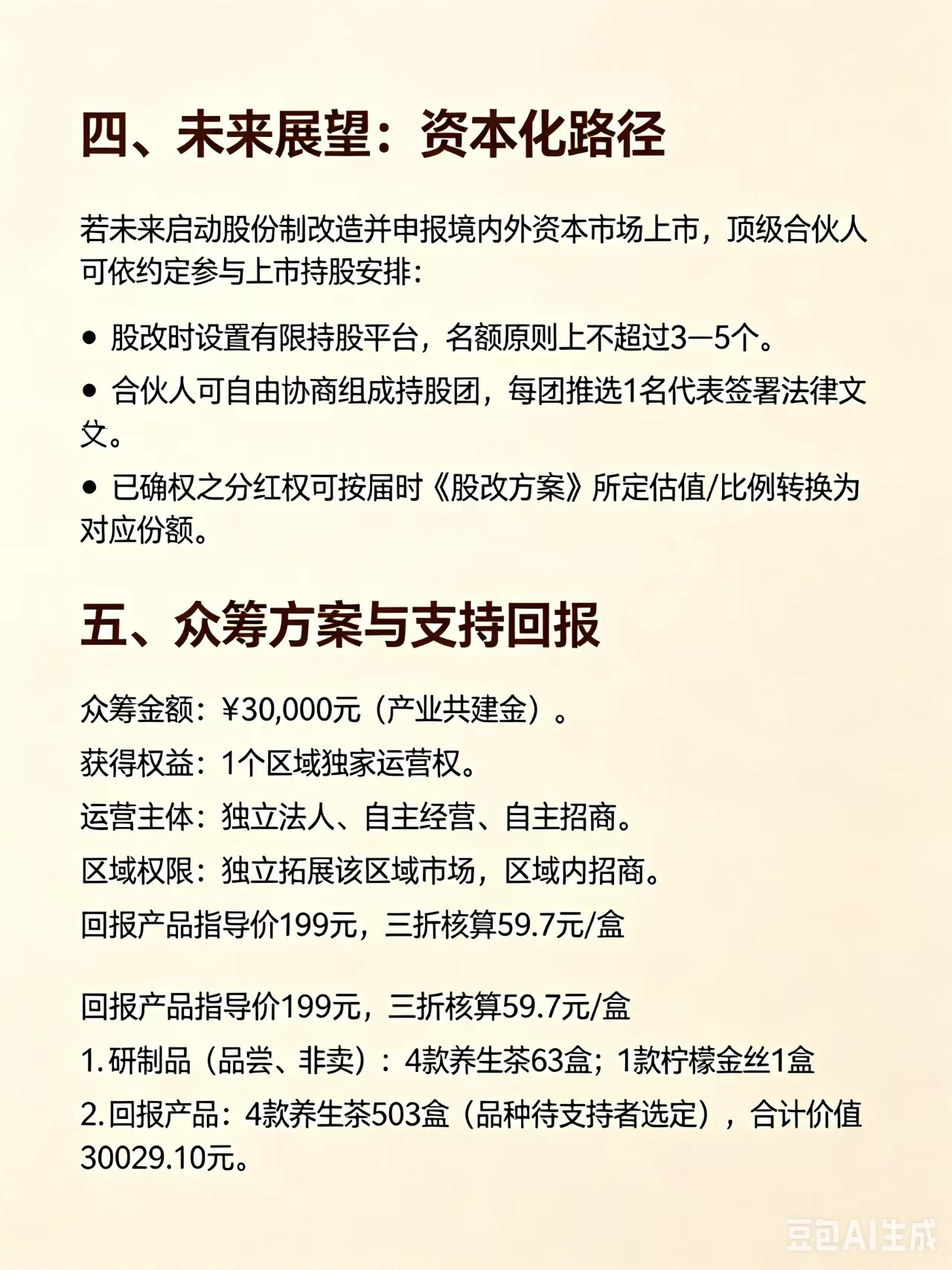 展示图