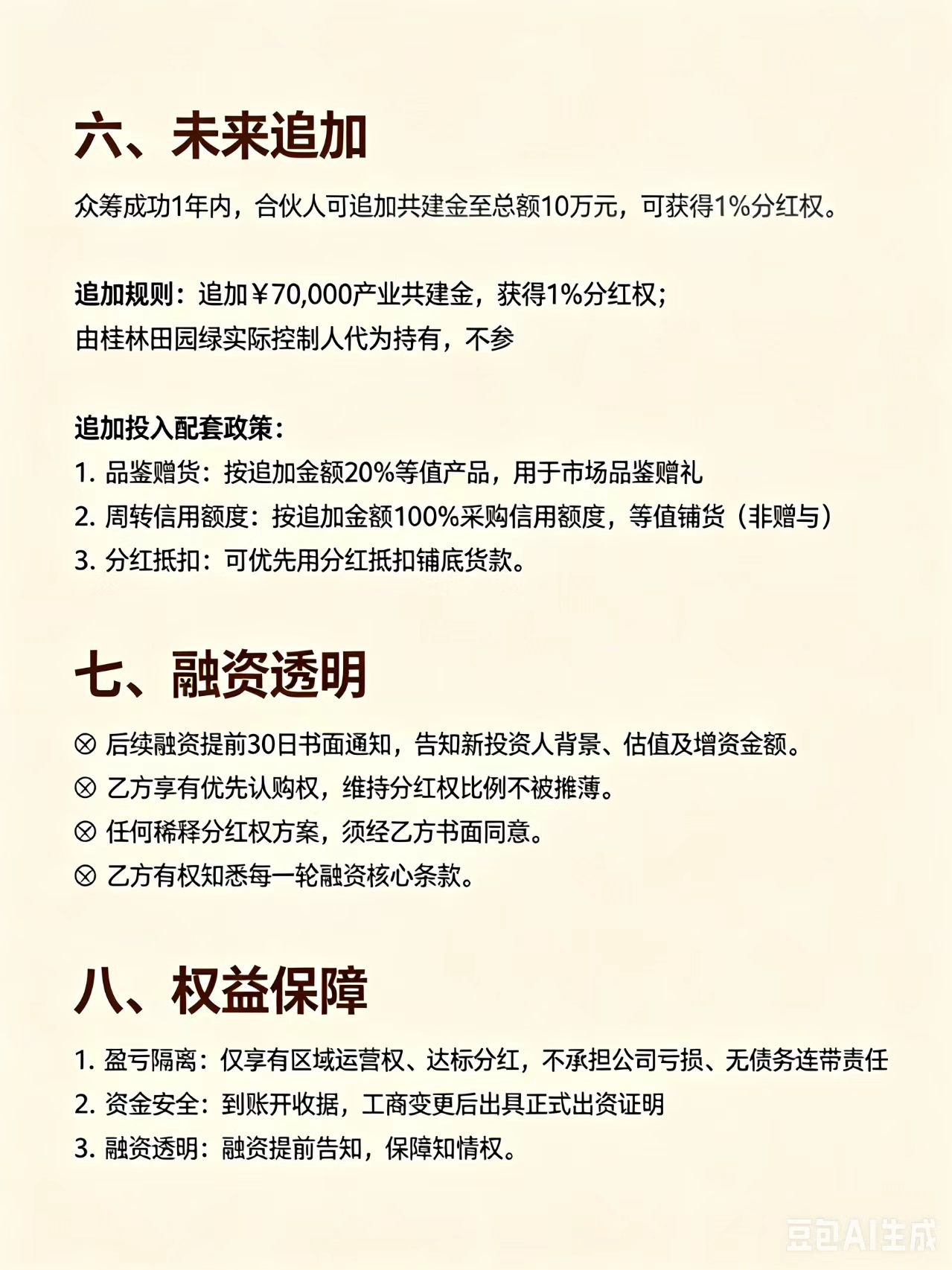 展示图