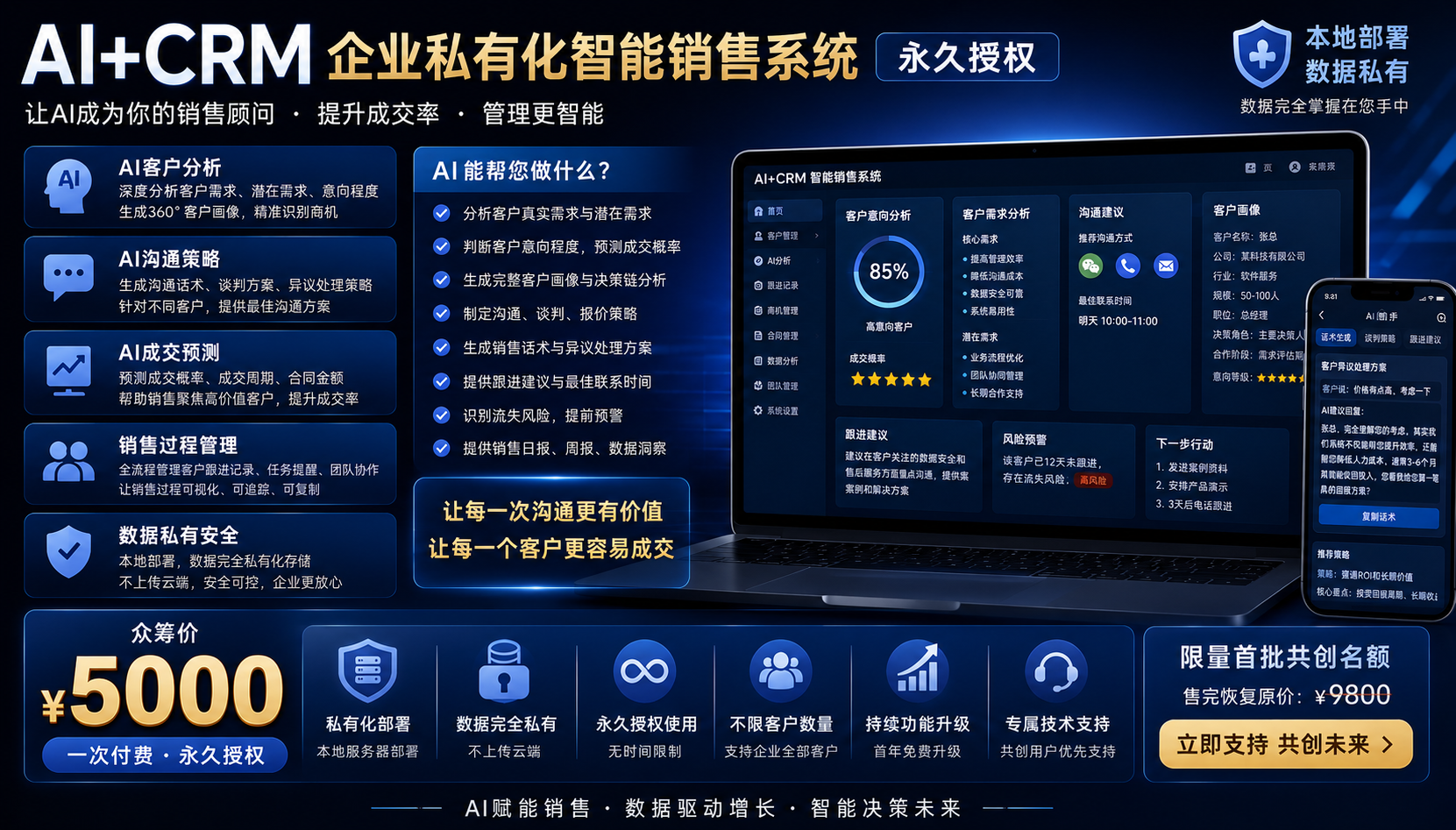 展示图