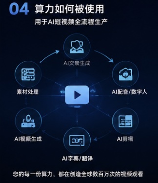展示图
