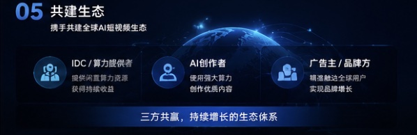 展示图